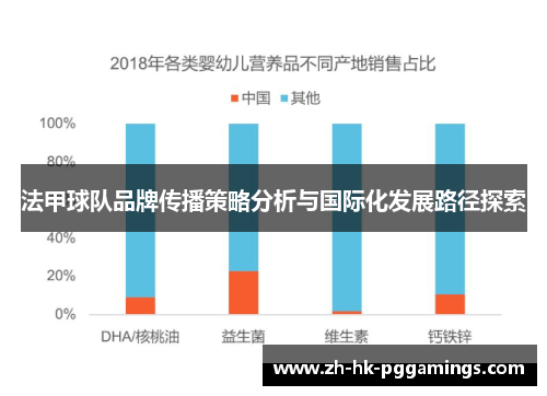 法甲球队品牌传播策略分析与国际化发展路径探索