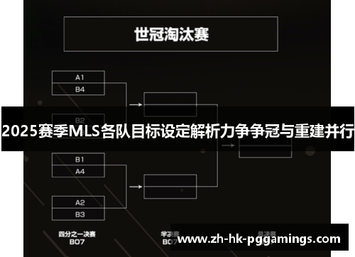 2025赛季MLS各队目标设定解析力争争冠与重建并行