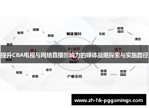 提升CBA电视与网络直播影响力的媒体战略探索与实施路径