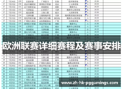 欧洲联赛详细赛程及赛事安排