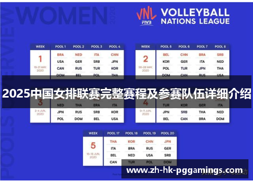 2025中国女排联赛完整赛程及参赛队伍详细介绍