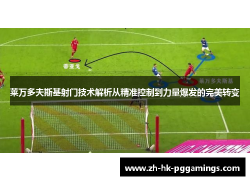 莱万多夫斯基射门技术解析从精准控制到力量爆发的完美转变