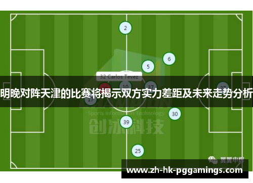 明晚对阵天津的比赛将揭示双方实力差距及未来走势分析