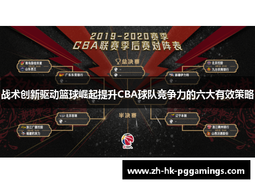 战术创新驱动篮球崛起提升CBA球队竞争力的六大有效策略