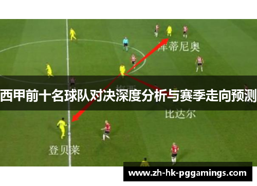 西甲前十名球队对决深度分析与赛季走向预测