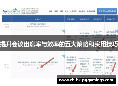 提升会议出席率与效率的五大策略和实用技巧