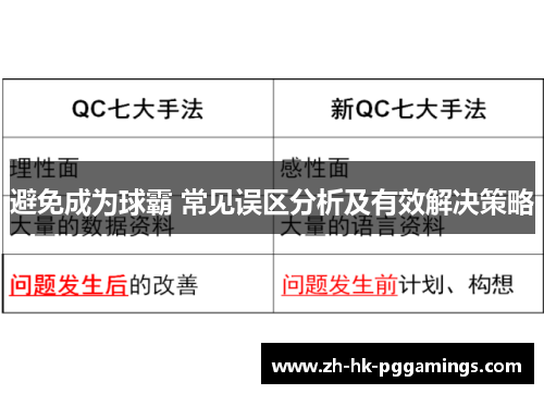 避免成为球霸 常见误区分析及有效解决策略