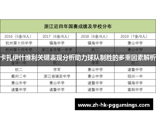卡扎伊什维利关键表现分析助力球队制胜的多重因素解析