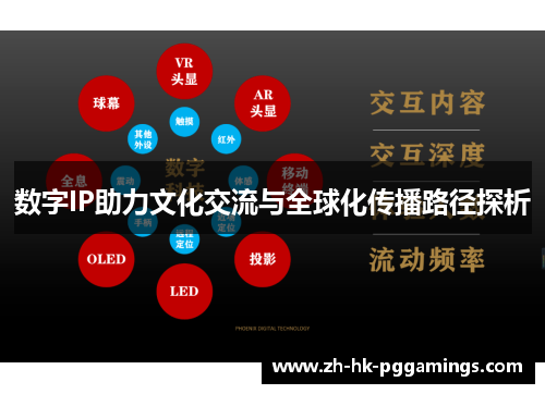 数字IP助力文化交流与全球化传播路径探析