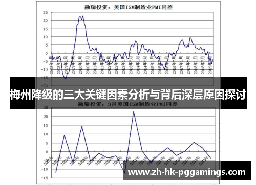 梅州降级的三大关键因素分析与背后深层原因探讨