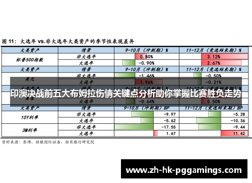 印澳决战前五大布姆拉伤情关键点分析助你掌握比赛胜负走势