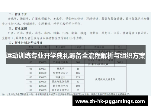 运动训练专业开学典礼筹备全流程解析与组织方案