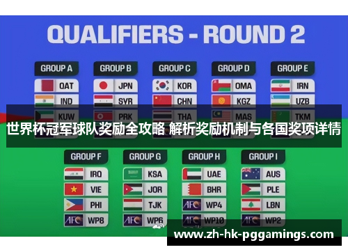 世界杯冠军球队奖励全攻略 解析奖励机制与各国奖项详情