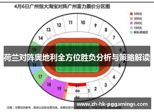 荷兰对阵奥地利全方位胜负分析与策略解读