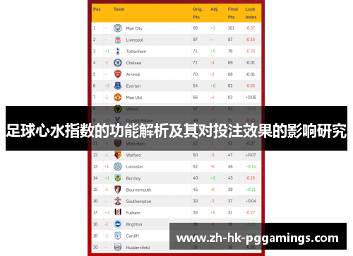足球心水指数的功能解析及其对投注效果的影响研究