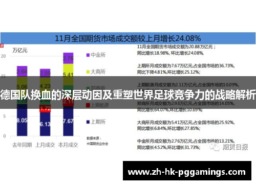 德国队换血的深层动因及重塑世界足球竞争力的战略解析