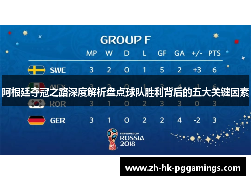 阿根廷夺冠之路深度解析盘点球队胜利背后的五大关键因素 阿根廷夺冠之路深度解析盘点球队胜利背后的五大关键因素