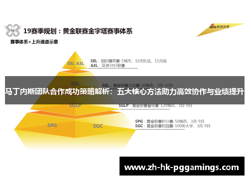 马丁内斯团队合作成功策略解析：五大核心方法助力高效协作与业绩提升