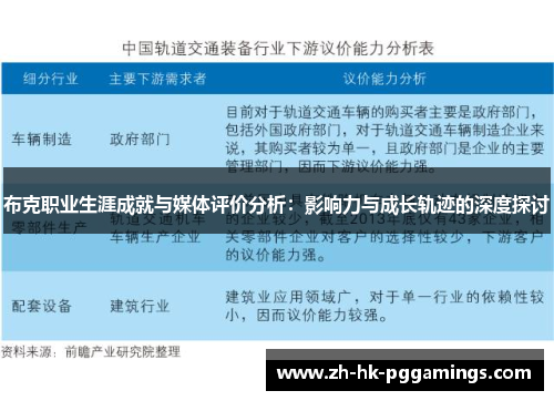 布克职业生涯成就与媒体评价分析：影响力与成长轨迹的深度探讨
