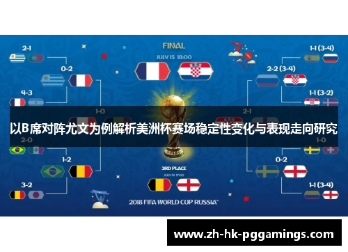 以B席对阵尤文为例解析美洲杯赛场稳定性变化与表现走向研究
