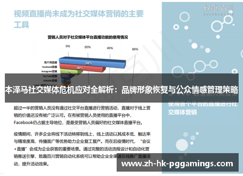 本泽马社交媒体危机应对全解析:品牌形象恢复与公众情感管理策略 本泽马社交媒体危机应对全解析:品牌形象恢复与公众情感管理策略