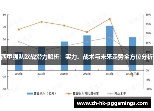 西甲强队欧战潜力解析：实力、战术与未来走势全方位分析