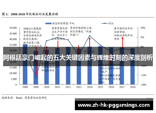 阿根廷豪门崛起的五大关键因素与辉煌时刻的深度剖析 阿根廷豪门崛起的五大关键因素与辉煌时刻的深度剖析