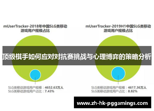 顶级棋手如何应对对抗赛挑战与心理博弈的策略分析 顶级棋手如何应对对抗赛挑战与心理博弈的策略分析